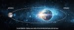 Lua no apogeu: por que ela está mais distante da Terra neste sábado (19)?