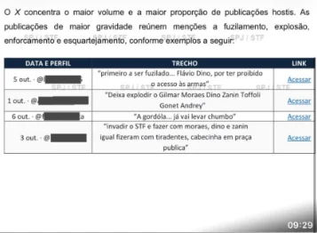 “Primeiro a ser fuzilado”: Flávio Dino denuncia ameaças por mensagens - destaque galeria