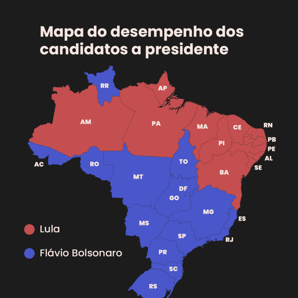 Flávio Bolsonaro reverte vantagem de Lula em MG e vence em mais 13 Estados, além do DF, e Lula ganha em 12; veja divisão do Brasil