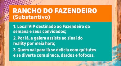 Adryana Ribeiro, Daniel Erthal e Maíra Charken estão na segunda Roça de A Fazenda 18