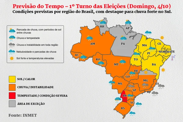 Eleições sob chuva: confira a previsão do tempo no Brasil neste domingo - destaque galeria